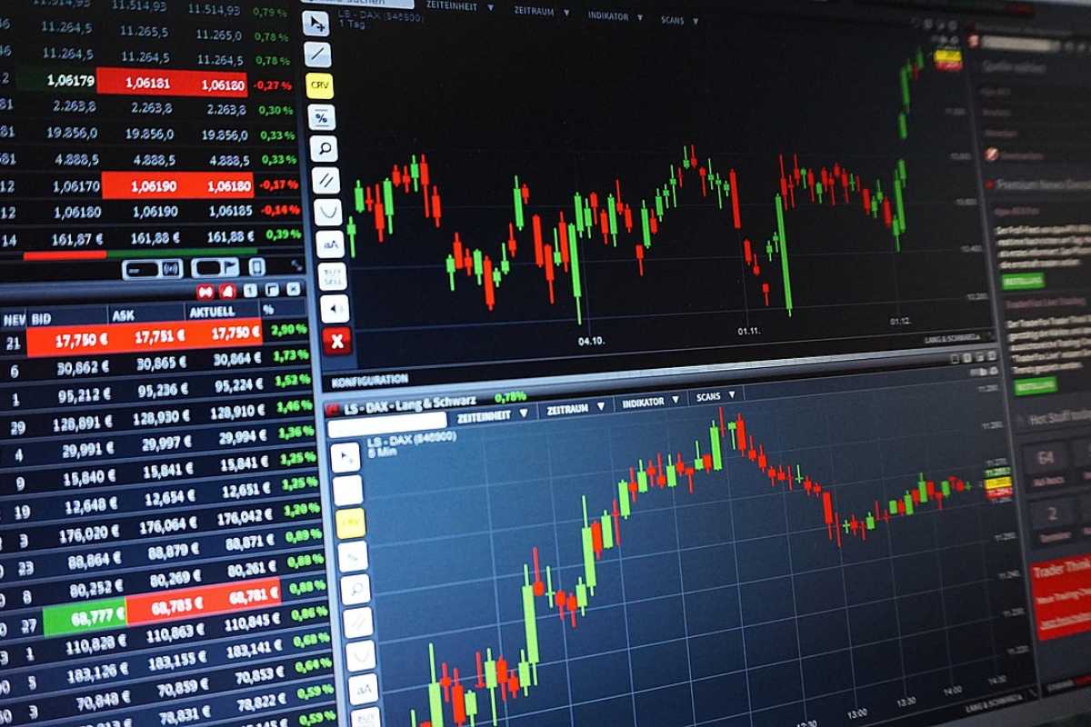 How to Build a Successful CFD Trading Plan